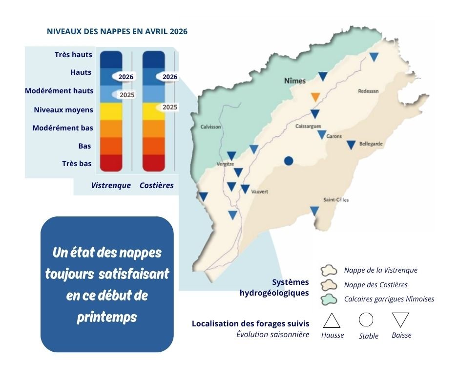 📢📢 [ 𝗕𝗨𝗟𝗟𝗘𝗧𝗜𝗡 𝗗𝗘𝗦 𝗡𝗔𝗣𝗣𝗘𝗦  ] - 𝗘𝗣𝗧𝗕 𝗩𝗶𝘀𝘁𝗿𝗲 𝗩𝗶𝘀𝘁𝗿𝗲𝗻𝗾𝘂𝗲 ☔💧