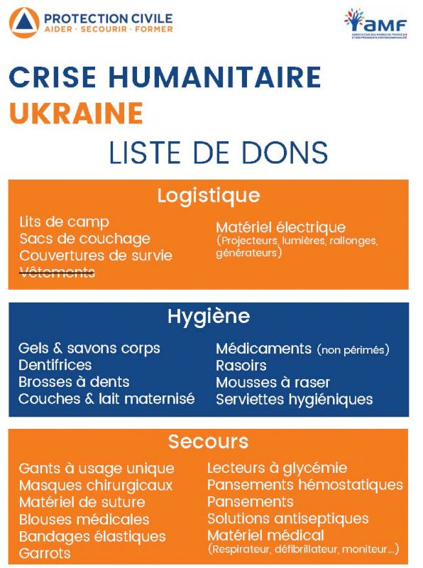 Opération de soutien pour l'Ukraine