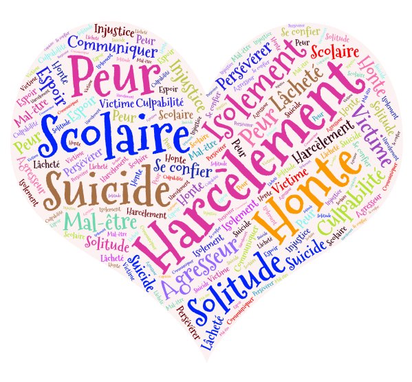 photo de l'actualité