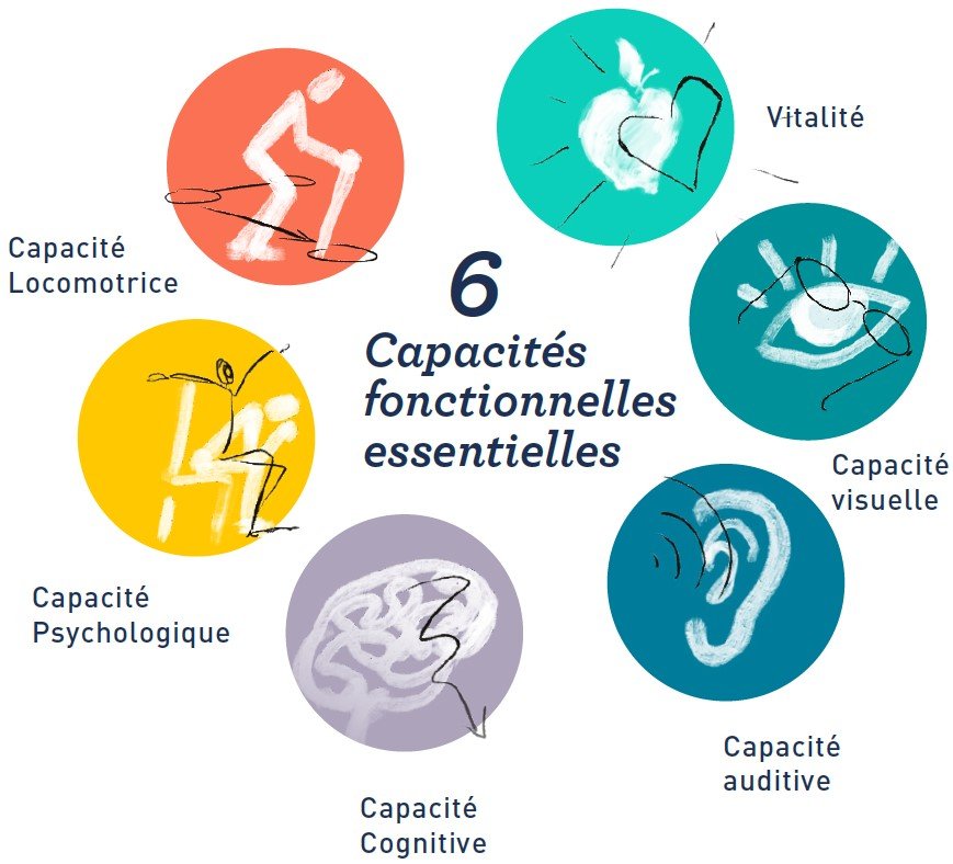 photo de l'actualité