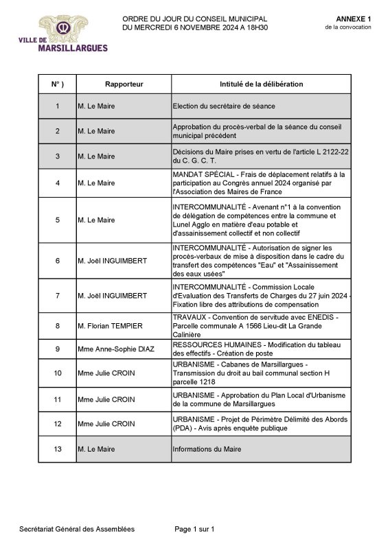 photo de l'actualité