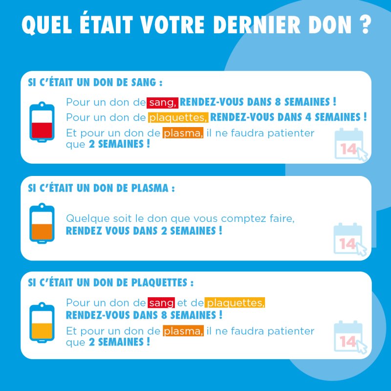 photo de l'actualité