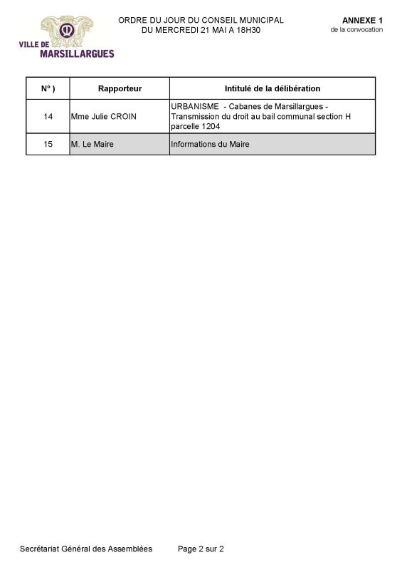 photo de l'actualité