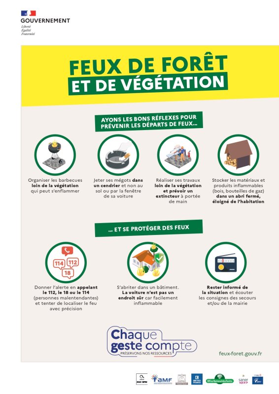 photo de l'actualité
