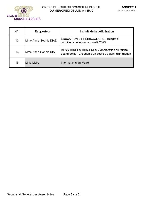 photo de l'actualité