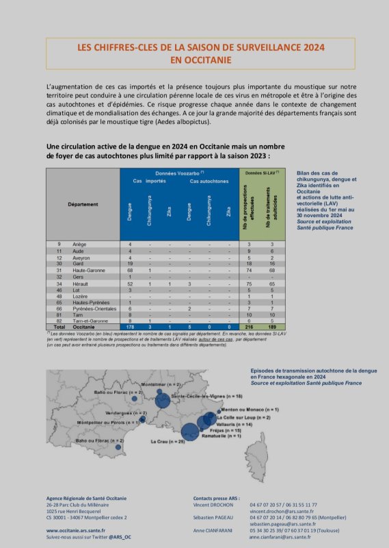 photo de l'actualité