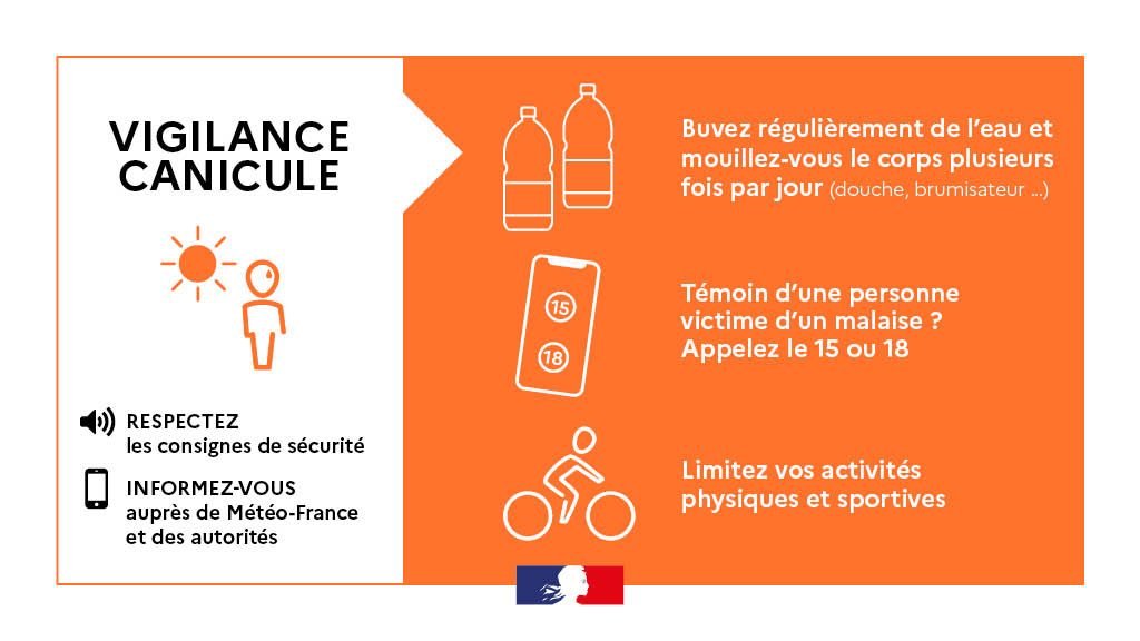photo de l'actualité