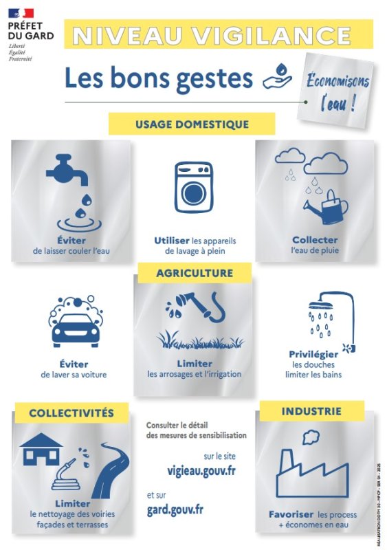 photo de l'actualité