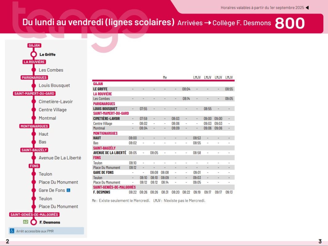 photo de l'actualité