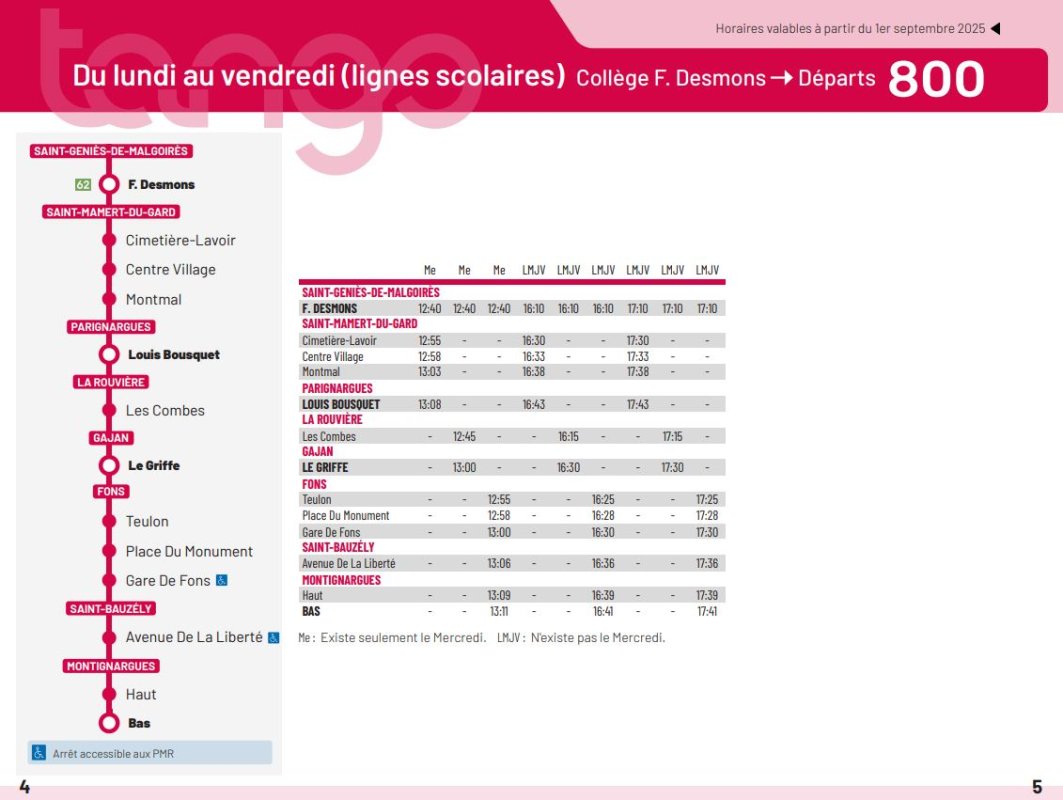 photo de l'actualité