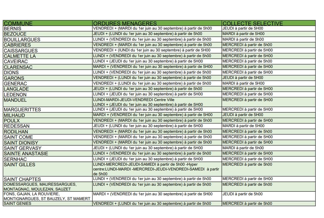 photo de l'actualité