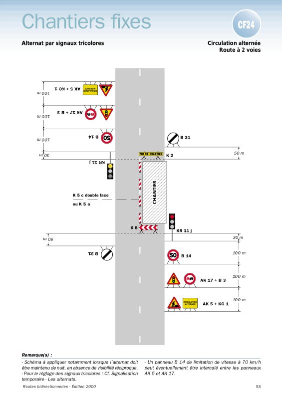 photo de l'actualité