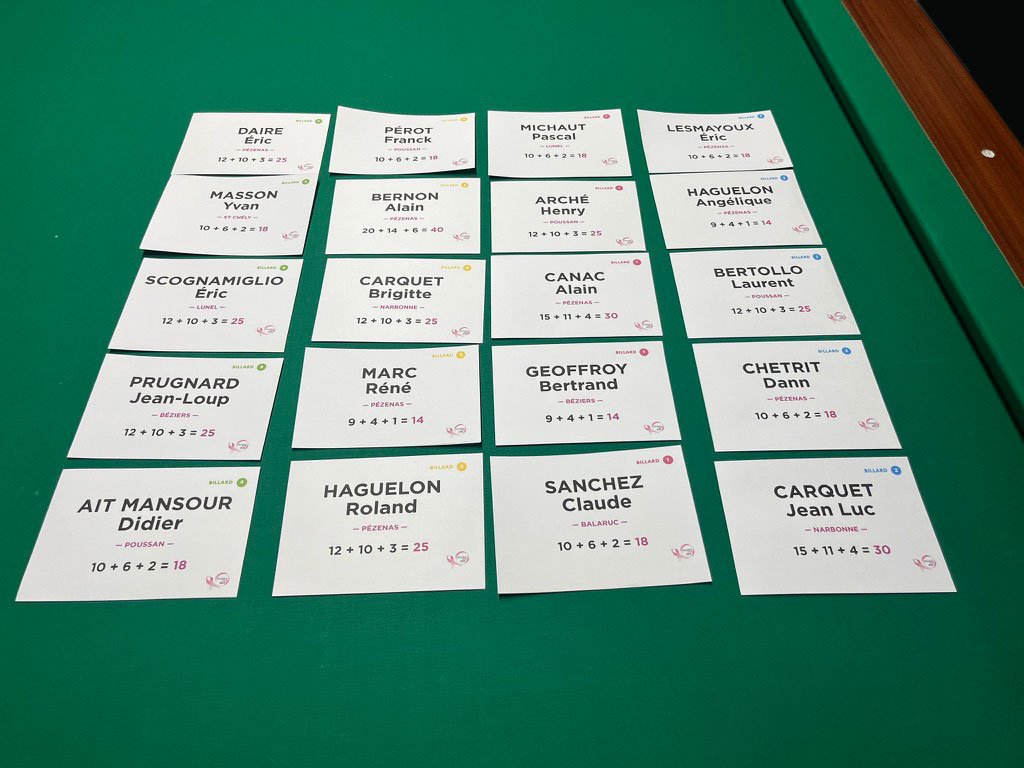 photo de l'actualité