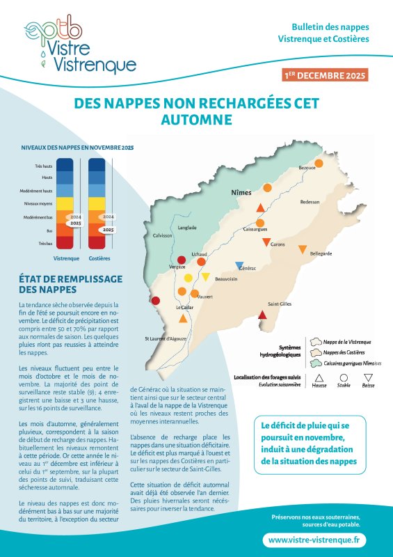 photo de l'actualité