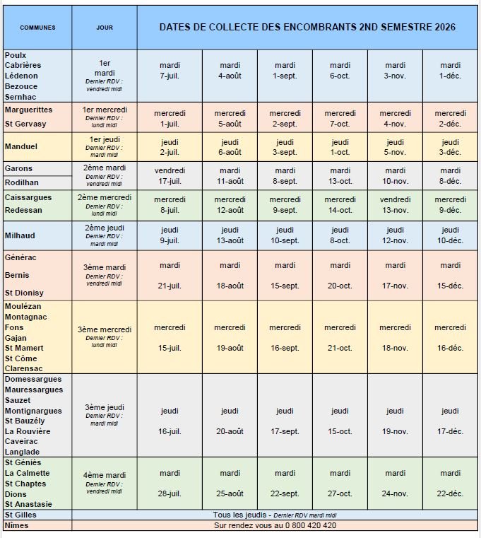 photo de l'actualité