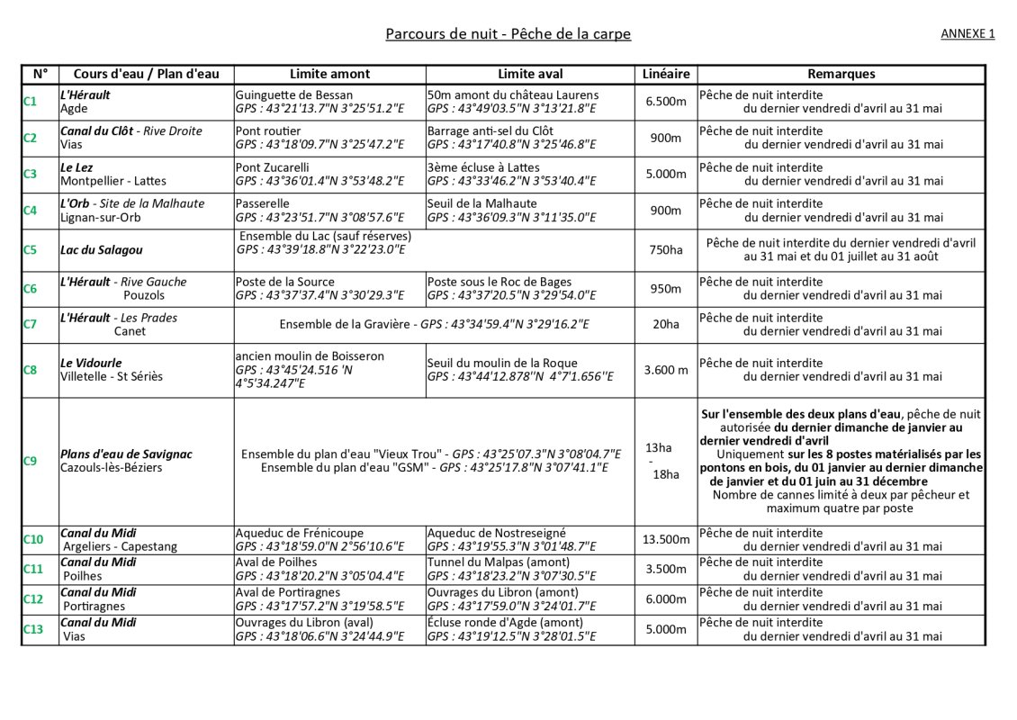 photo de l'actualité