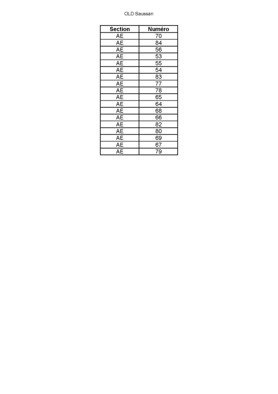 photo de l'actualité