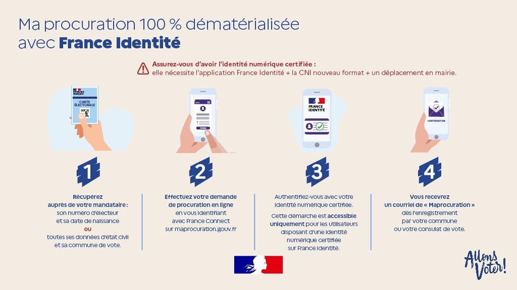 photo de l'actualité