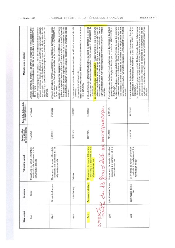 photo de l'actualité