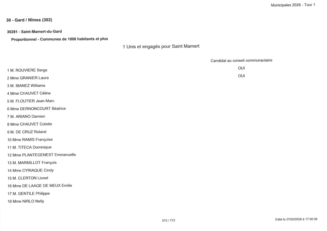 photo de l'actualité