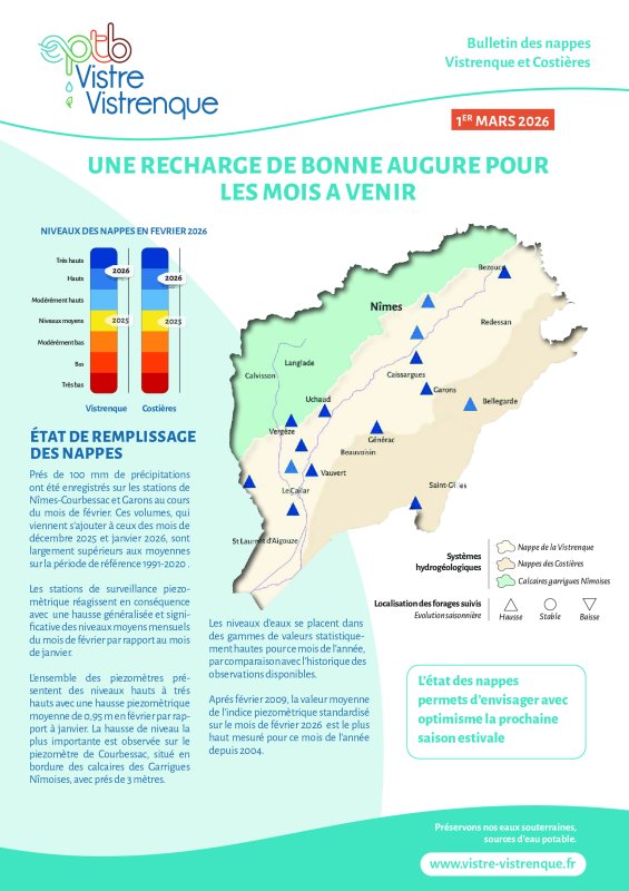 photo de l'actualité
