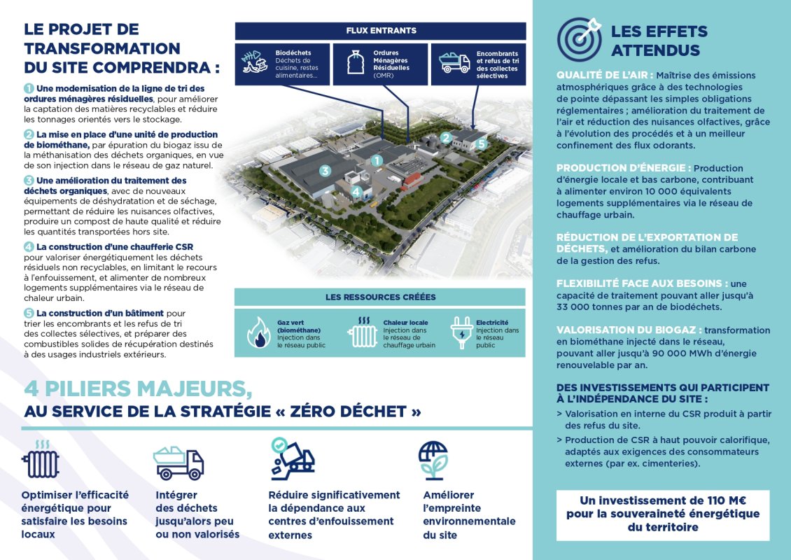 photo de l'actualité