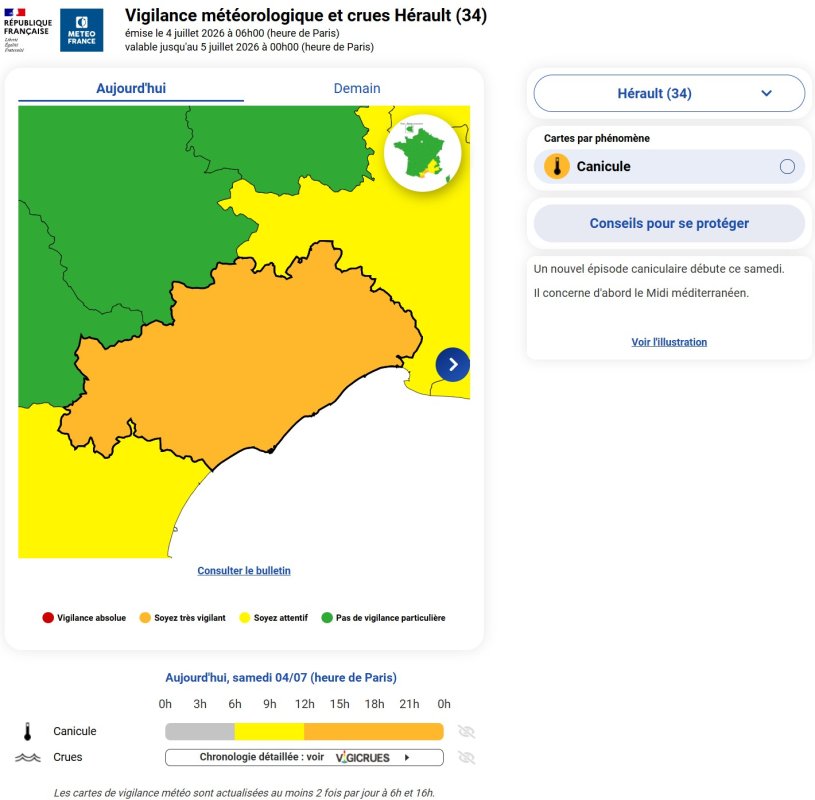 photo de l'actualité