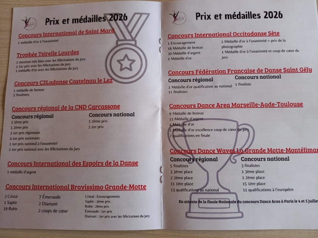 photo de l'actualité