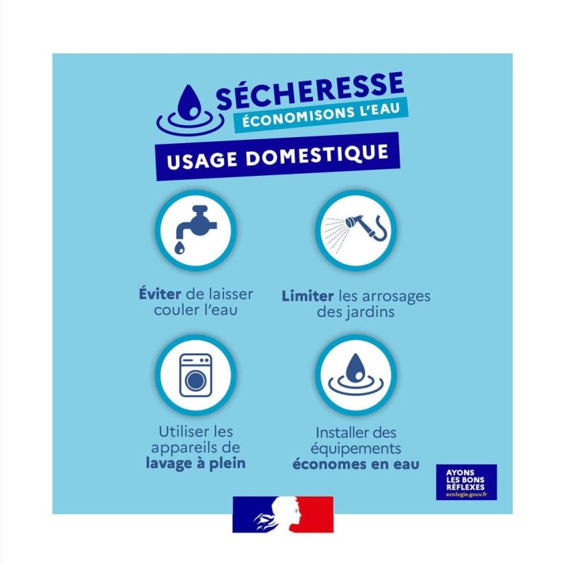 photo de l'actualité