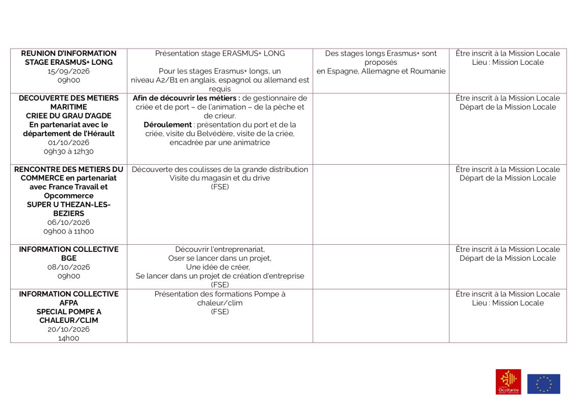 photo de l'actualité