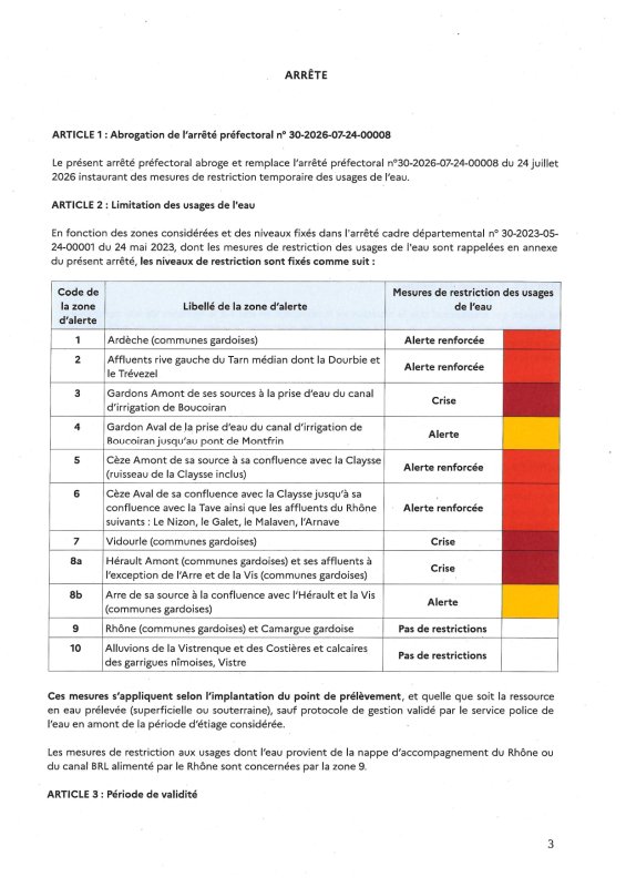 photo de l'actualité