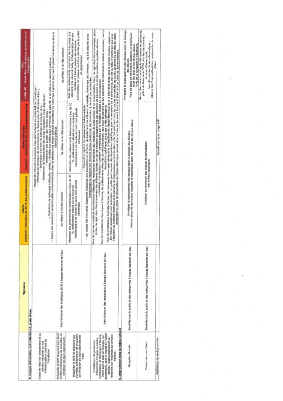 photo de l'actualité