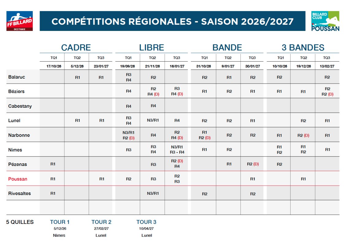 photo de l'actualité
