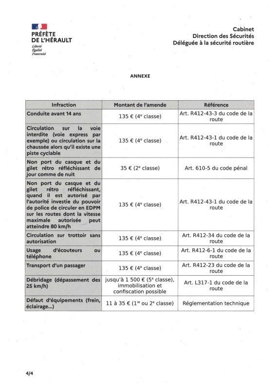 photo de l'actualité