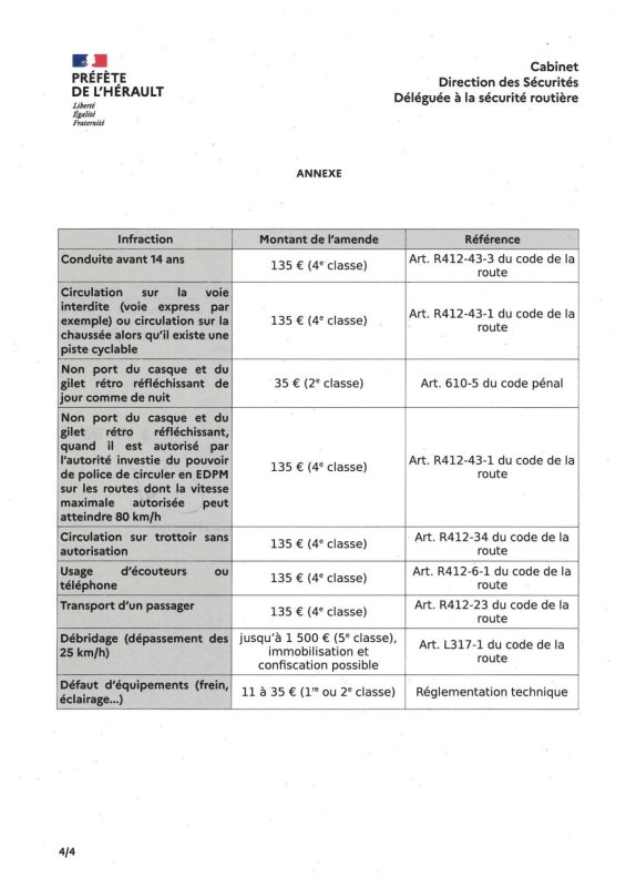 photo de l'actualité