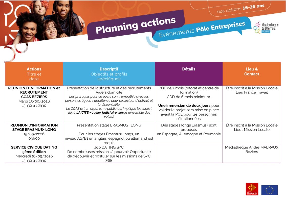 photo de l'actualité