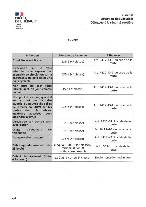 photo de l'actualité