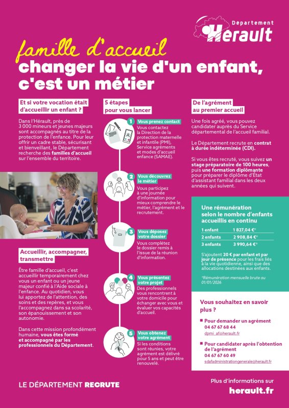 photo de l'actualité