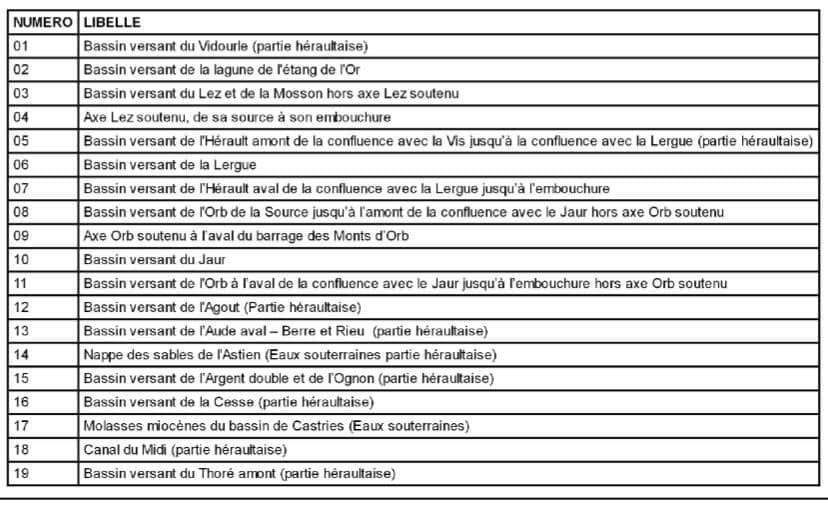 photo de l'actualité